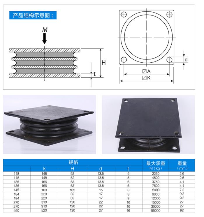 product-1-1